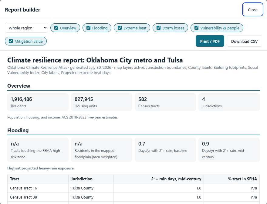 The report builder with scope selector, section checkboxes, and a live preview